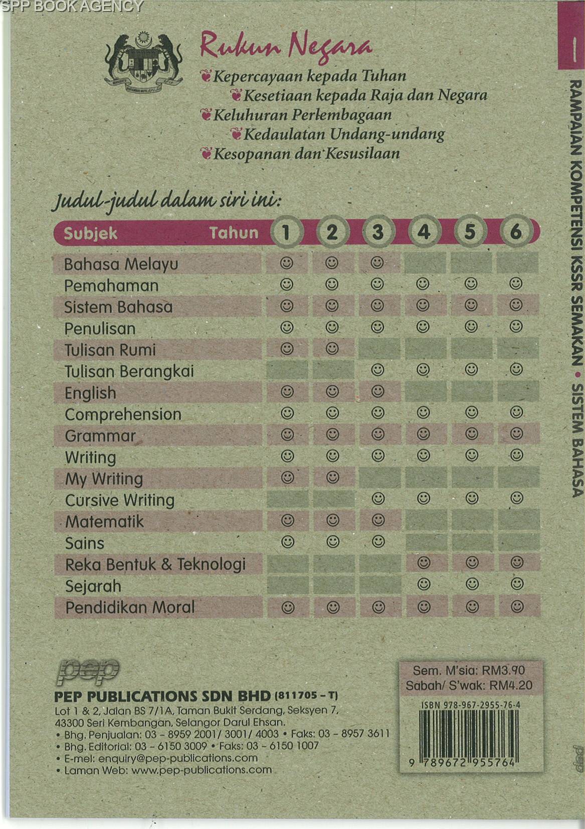 (PEP) RAMPAIAN KOMPETENSI SISTEM BAHASA KSSR SEMAKAN TAHUN 1 FORMAT 2022